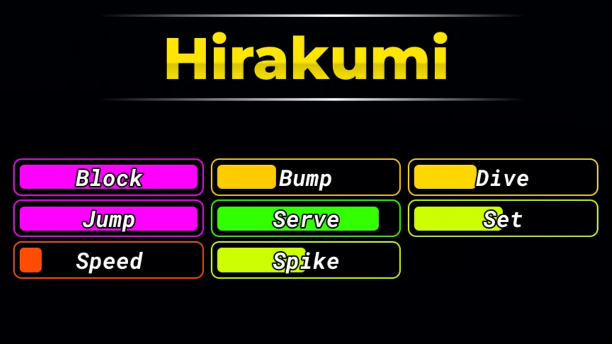 Hirakumi